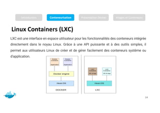 Linux Containers (LXC)
Mr. JADLI AISSAM 14
LXC est une interface en espace utilisateur pour les fonctionnalités des conteneurs intégrée
directement dans le noyau Linux. Grâce à une API puissante et à des outils simples, il
permet aux utilisateurs Linux de créer et de gérer facilement des conteneurs système ou
d'application.
Introduction Conteneurisation Présentation Docker Images et Conteneurs
 
