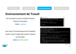 Environnement de Travail
Mr. JADLI AISSAM 21
Pour consulter la version installée de Docker,
utilisez la commande :
docker --version
Pour tester le Fonctionnement de l’installation
Docker, lancez l’image hello-world en utilisant
la commande :
docker run hello-world
Introduction Conteneurisation Présentation Docker Images et Conteneurs
 