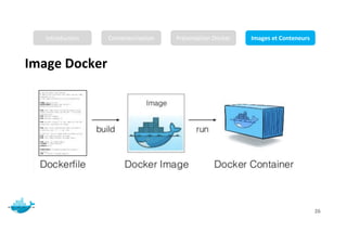 Image Docker
Mr. JADLI AISSAM 26
Introduction Conteneurisation Présentation Docker Images et Conteneurs
 
