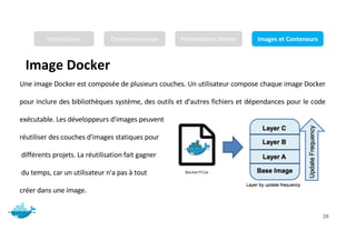 Image Docker
Mr. JADLI AISSAM 28
Une image Docker est composée de plusieurs couches. Un utilisateur compose chaque image Docker
pour inclure des bibliothèques système, des outils et d'autres fichiers et dépendances pour le code
exécutable. Les développeurs d'images peuvent
réutiliser des couches d'images statiques pour
différents projets. La réutilisation fait gagner
du temps, car un utilisateur n'a pas à tout
créer dans une image.
Introduction Conteneurisation Présentation Docker Images et Conteneurs
 