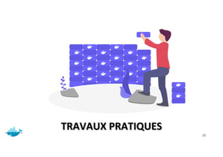 TRAVAUX PRATIQUES
Mr. JADLI AISSAM 35
 