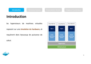 Introduction
Mr. JADLI AISSAM 4
les hyperviseurs de machines virtuelles
reposent sur une émulation du hardware, et
requièrent donc beaucoup de puissance de
calcul.
Introduction Conteneurisation Présentation Docker Images et Conteneurs
 