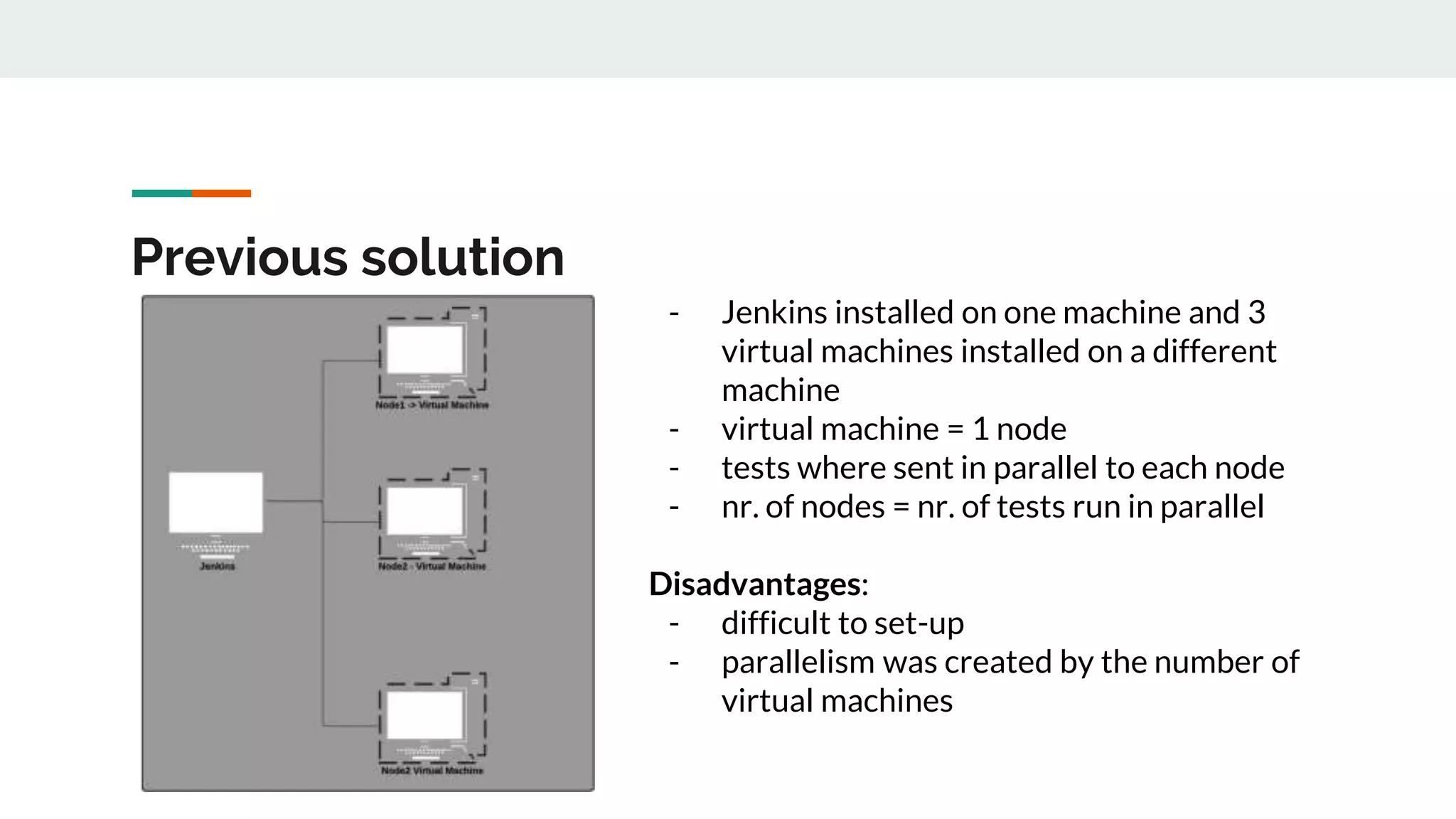Previous solution - Jenkins installed on one machine and 3 virtual machines installed on a different machine - virtual machine = 1 node - tests where sent in parallel to each node - nr. of nodes = nr. of tests run in parallel Disadvantages: - difficult to set-up - parallelism was created by the number of virtual machines 