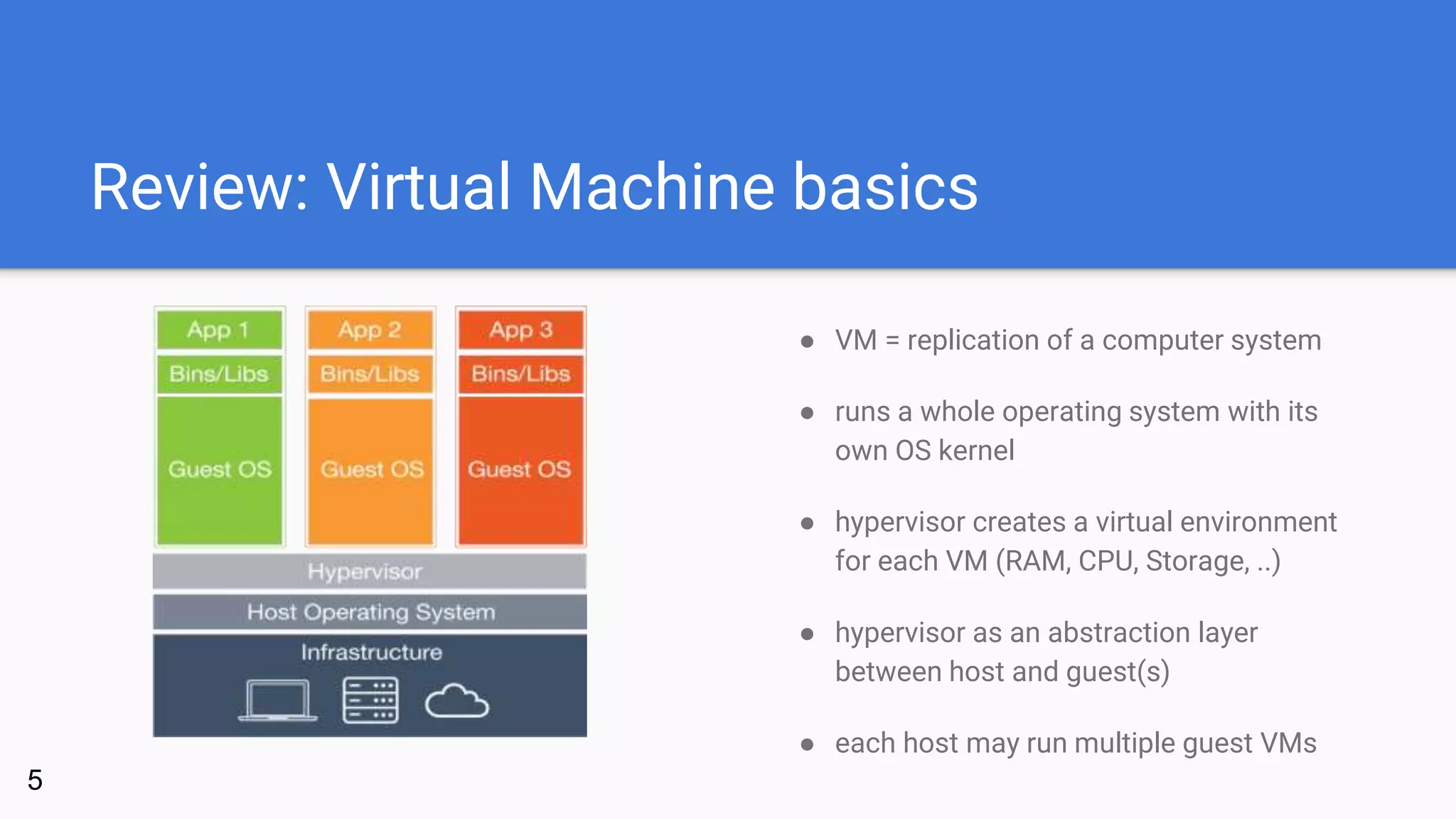 Review: Virtual Machine basics
5
● VM = replication of a computer system
● runs a whole operating system with its
own OS kernel
● hypervisor creates a virtual environment
for each VM (RAM, CPU, Storage, ..)
● hypervisor as an abstraction layer
between host and guest(s)
● each host may run multiple guest VMs
 