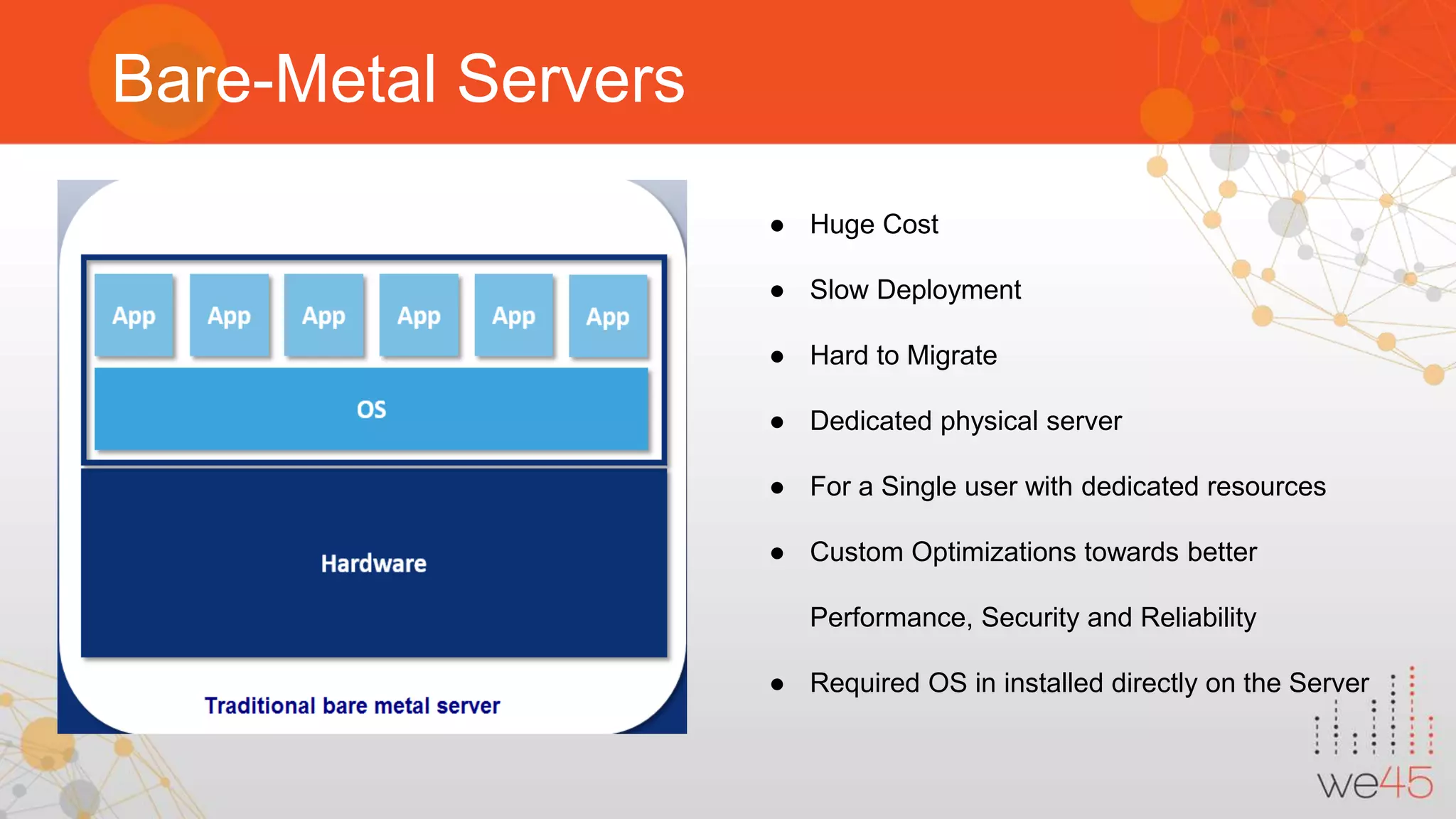 Bare-Metal Servers ● Huge Cost ● Slow Deployment ● Hard to Migrate ● Dedicated physical server ● For a Single user with dedicated resources ● Custom Optimizations towards better Performance, Security and Reliability ● Required OS in installed directly on the Server 