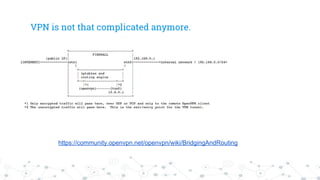 VPN is not that complicated anymore.
https://community.openvpn.net/openvpn/wiki/BridgingAndRouting
 