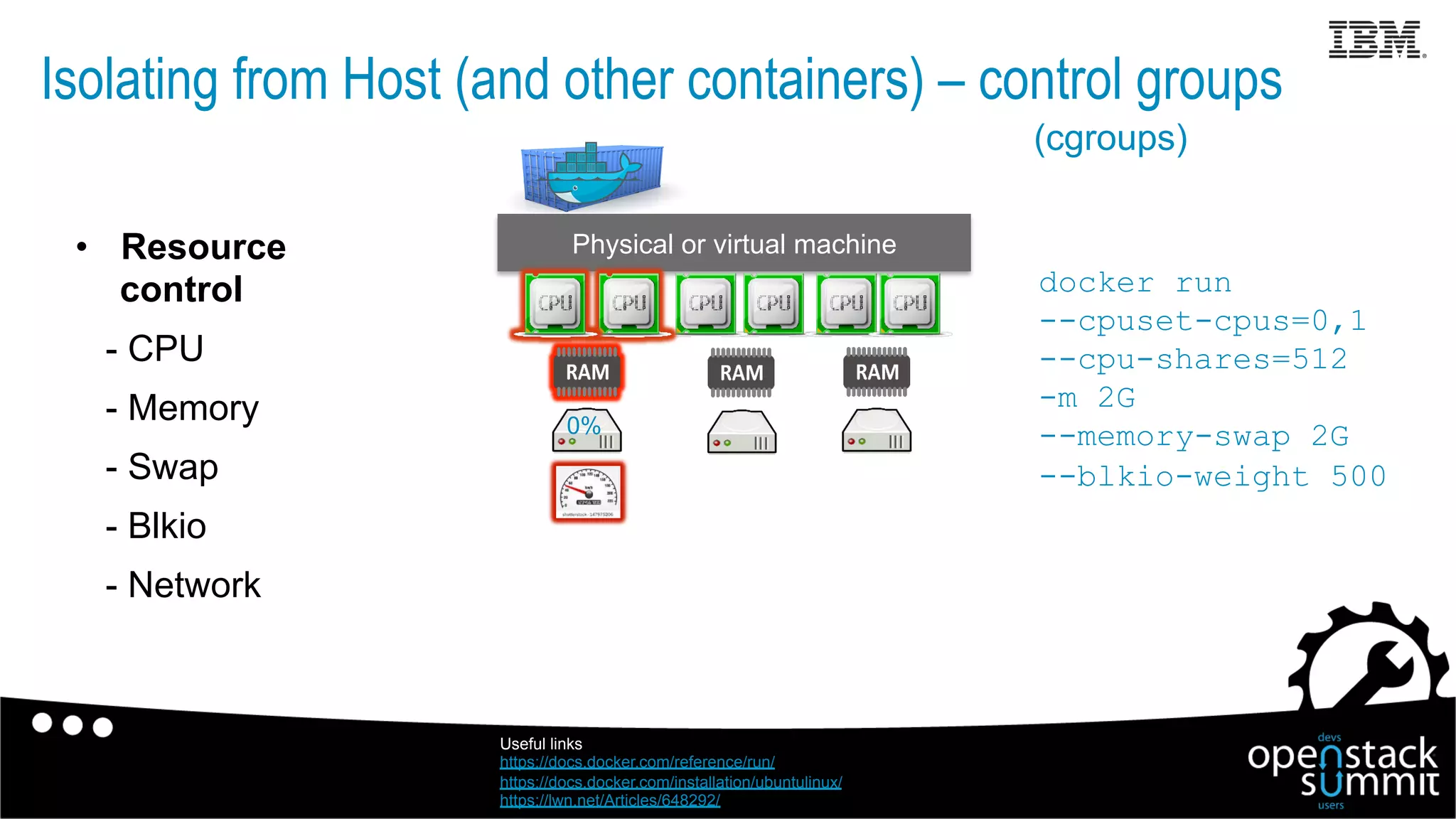 •  Resource
control
- CPU
- Memory
- Swap
- Blkio
- Network
Physical or virtual machine
0%
Isolating from Host (and other containers) – control groups
Useful links
https://docs.docker.com/reference/run/
https://docs.docker.com/installation/ubuntulinux/
https://lwn.net/Articles/648292/
(cgroups)
docker run
--cpuset-cpus=0,1
--cpu-shares=512
-m 2G
--memory-swap 2G
--blkio-weight 500
 