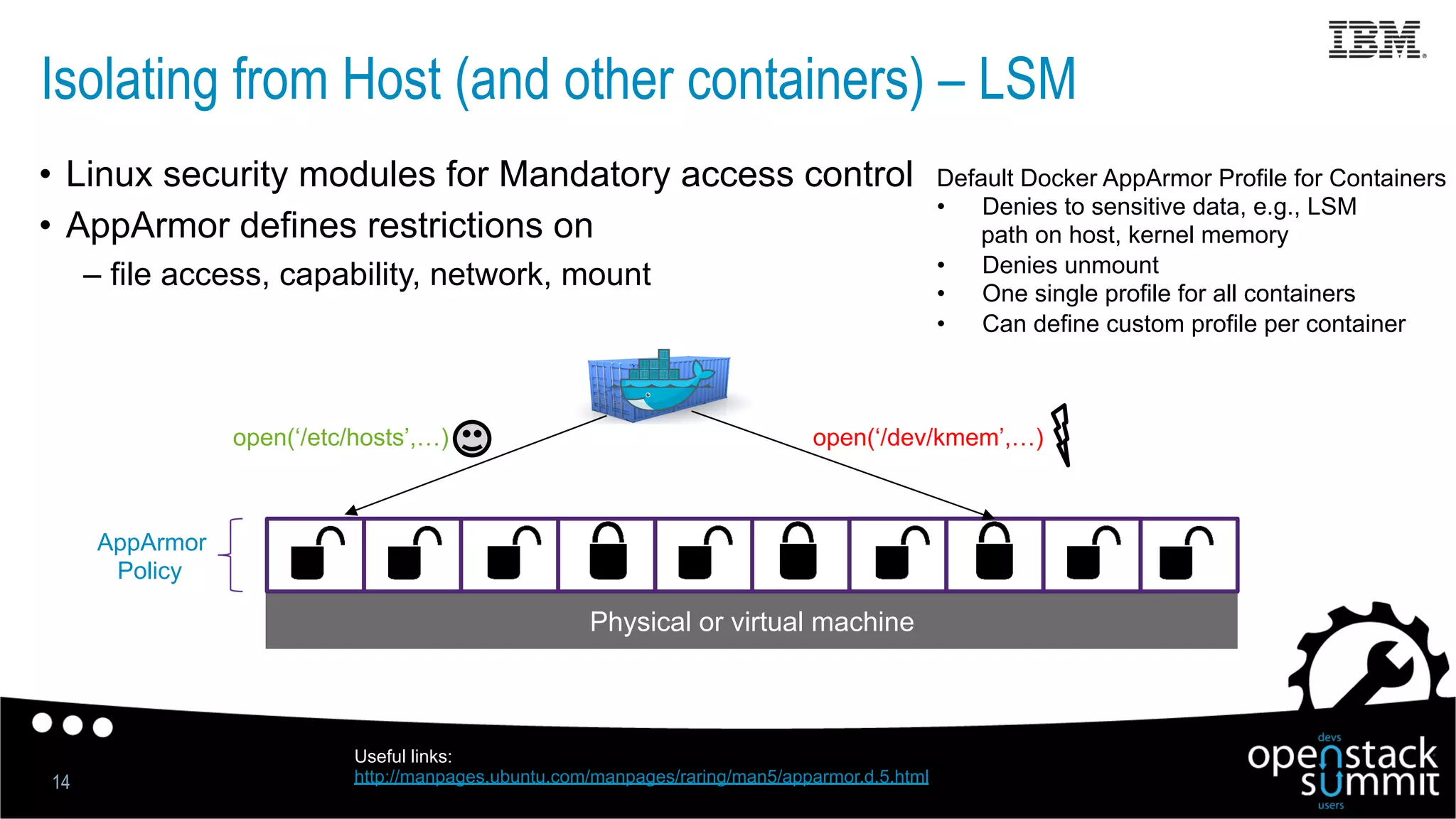 Isolating from Host (and other containers) – LSM
14
Physical or virtual machine
•  Linux security modules for Mandatory access control
•  AppArmor defines restrictions on
– file access, capability, network, mount
AppArmor
Policy
open(‘/etc/hosts’,…) open(‘/dev/kmem’,…)
Default Docker AppArmor Profile for Containers
•  Denies to sensitive data, e.g., LSM
path on host, kernel memory
•  Denies unmount
•  One single profile for all containers
•  Can define custom profile per container
Useful links:
http://manpages.ubuntu.com/manpages/raring/man5/apparmor.d.5.html
 