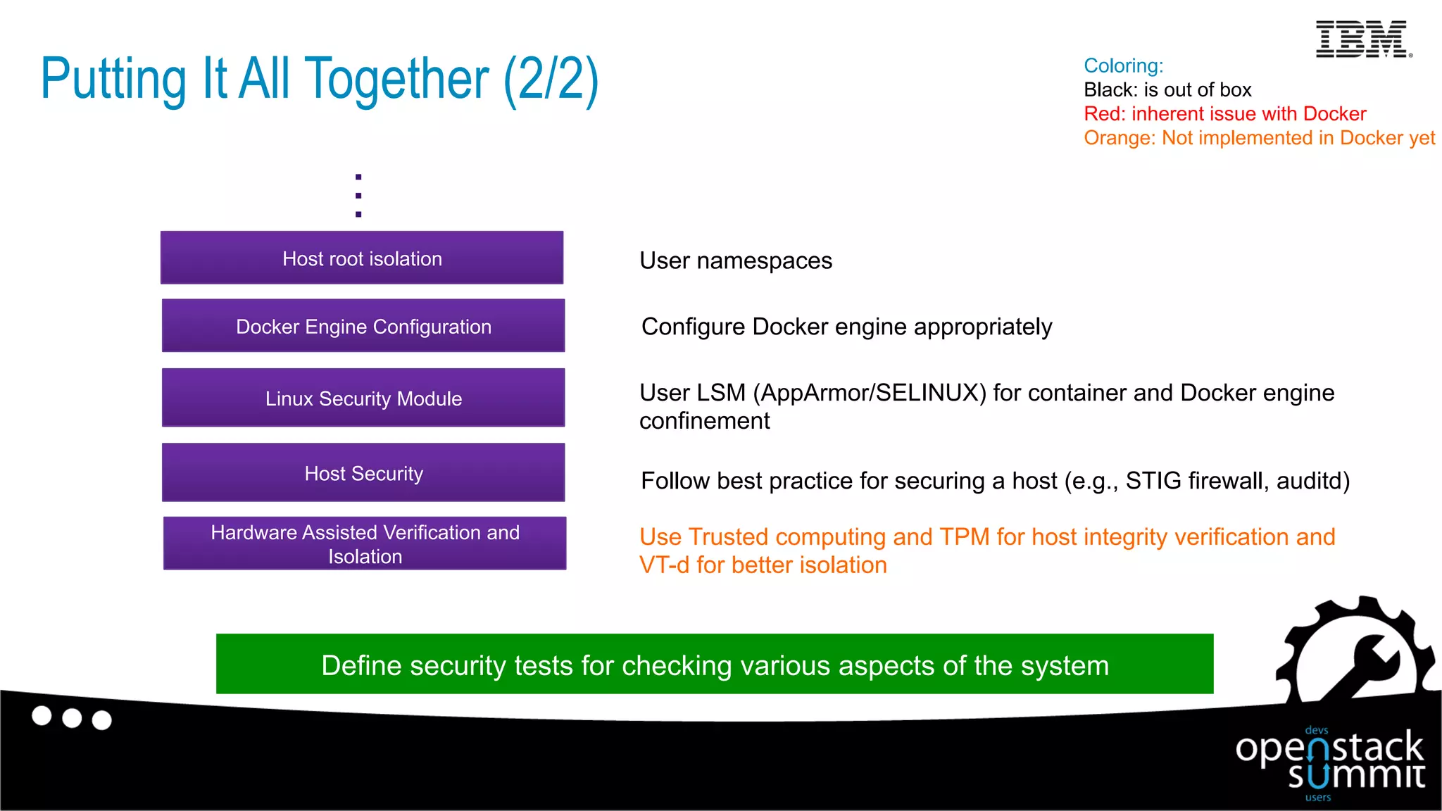 Follow best practice for securing a host (e.g., STIG firewall, auditd)
Linux Security Module
Host root isolation
Hardware Assisted Verification and
Isolation
Use Trusted computing and TPM for host integrity verification and
VT-d for better isolation
…
User namespaces
Docker Engine Configuration Configure Docker engine appropriately
Host Security
User LSM (AppArmor/SELINUX) for container and Docker engine
confinement
Coloring:
Black: is out of box
Red: inherent issue with Docker
Orange: Not implemented in Docker yet
Putting It All Together (2/2)
Define security tests for checking various aspects of the system
 