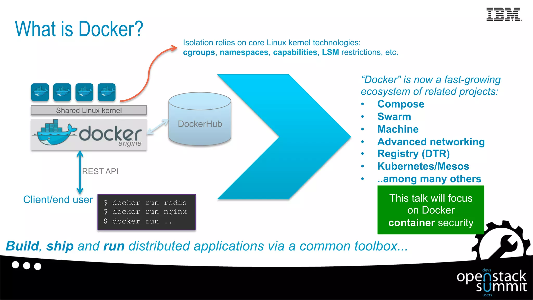 engine
What is Docker?
This talk will focus
on Docker
container security
REST API
Shared Linux kernel
Client/end user
DockerHub
Isolation relies on core Linux kernel technologies:
cgroups, namespaces, capabilities, LSM restrictions, etc.
Build, ship and run distributed applications via a common toolbox...
“Docker” is now a fast-growing
ecosystem of related projects:
•  Compose
•  Swarm
•  Machine
•  Advanced networking
•  Registry (DTR)
•  Kubernetes/Mesos
•  ..among many others
$ docker run redis
$ docker run nginx
$ docker run ..
 