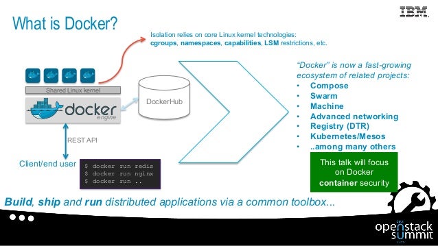 what is docker