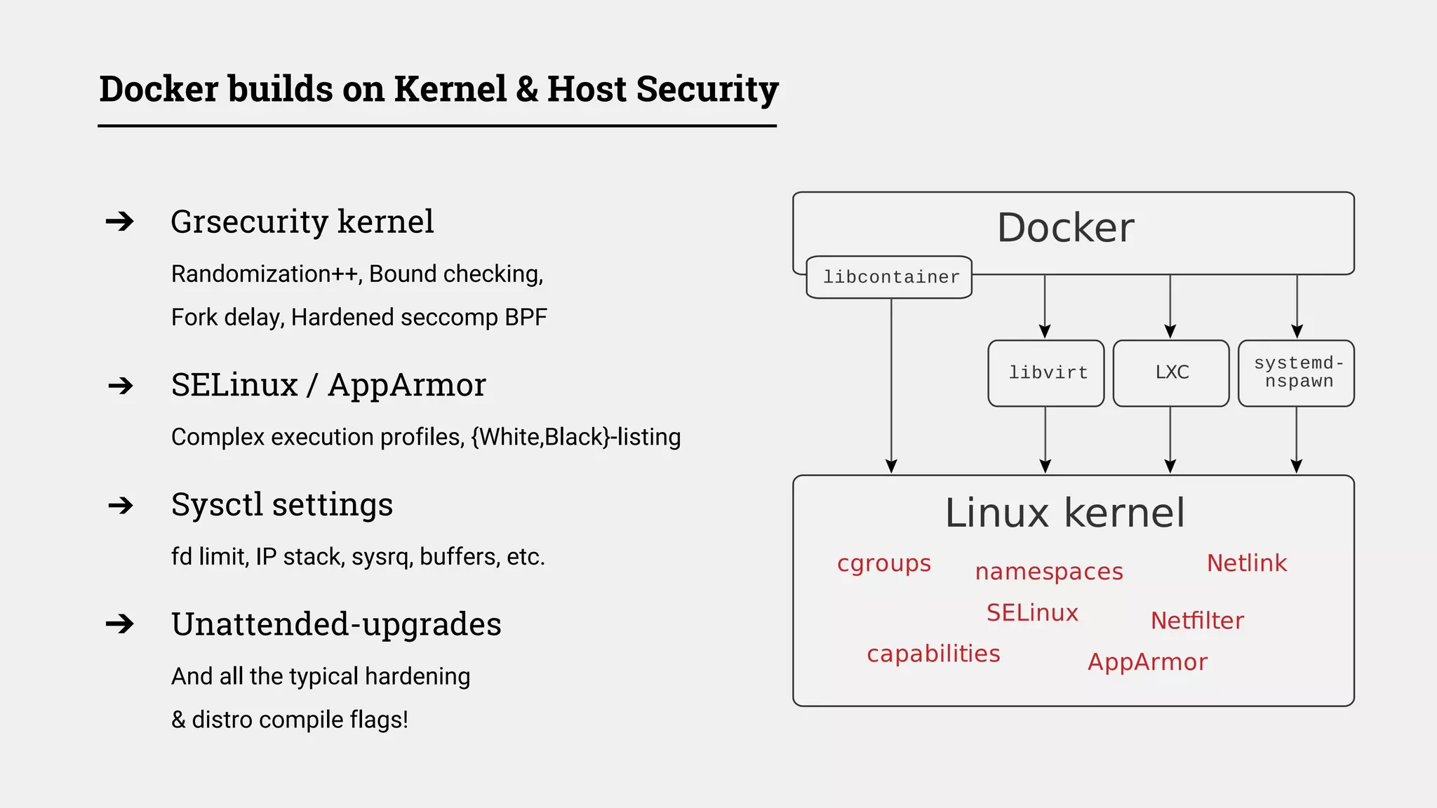 Docker builds on Kernel & Host Security
➔ Grsecurity kernel
Randomization++, Bound checking,
Fork delay, Hardened seccomp BPF
➔ SELinux / AppArmor
Complex execution profiles, {White,Black}-listing
➔ Sysctl settings
fd limit, IP stack, sysrq, buffers, etc.
➔ Unattended-upgrades
And all the typical hardening
& distro compile flags!
 