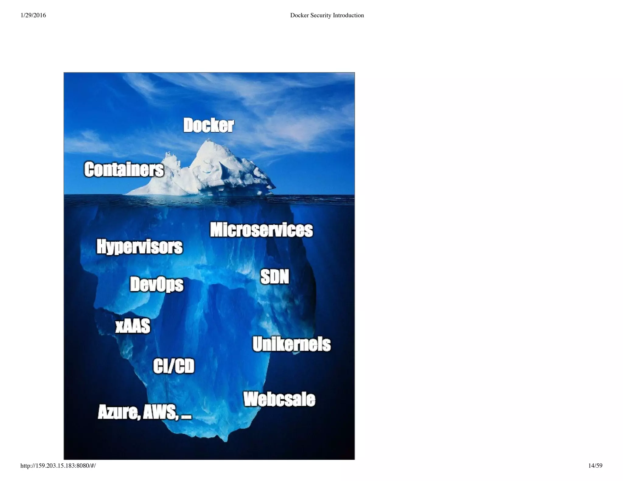 1/29/2016 Docker Security Introduction
http://159.203.15.183:8080/#/ 14/59
 