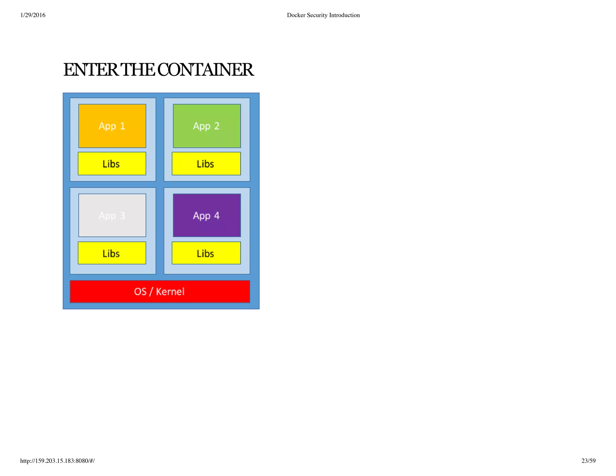 1/29/2016 Docker Security Introduction
http://159.203.15.183:8080/#/ 23/59
ENTERTHECONTAINER
 