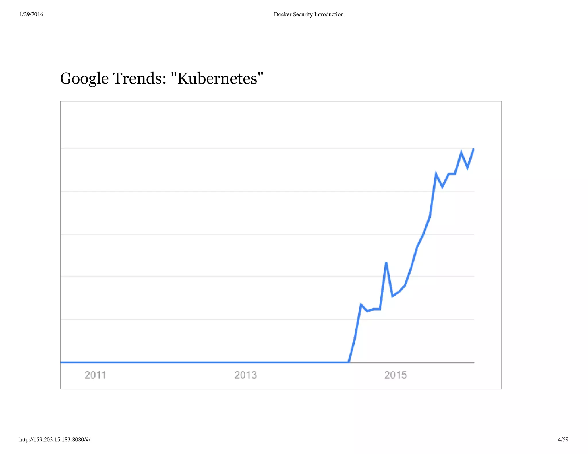 1/29/2016 Docker Security Introduction
http://159.203.15.183:8080/#/ 4/59
Google Trends: "Kubernetes"
 