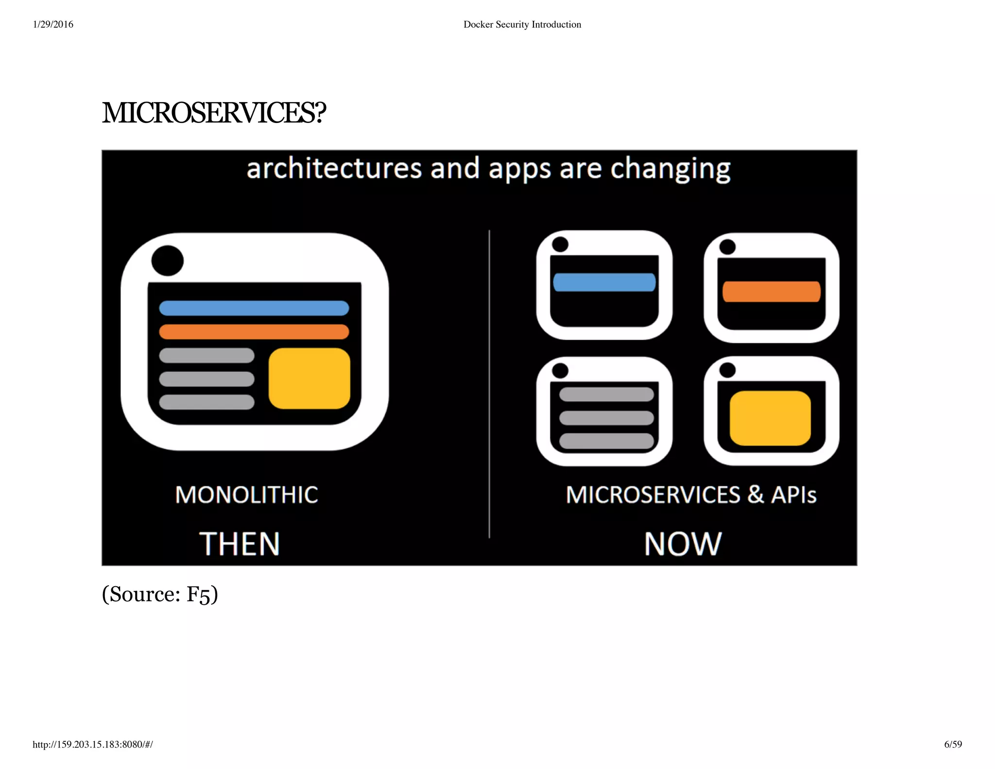 1/29/2016 Docker Security Introduction
http://159.203.15.183:8080/#/ 6/59
MICROSERVICES?
(Source: F5)
 