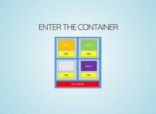 ENTERTHECONTAINER
 
