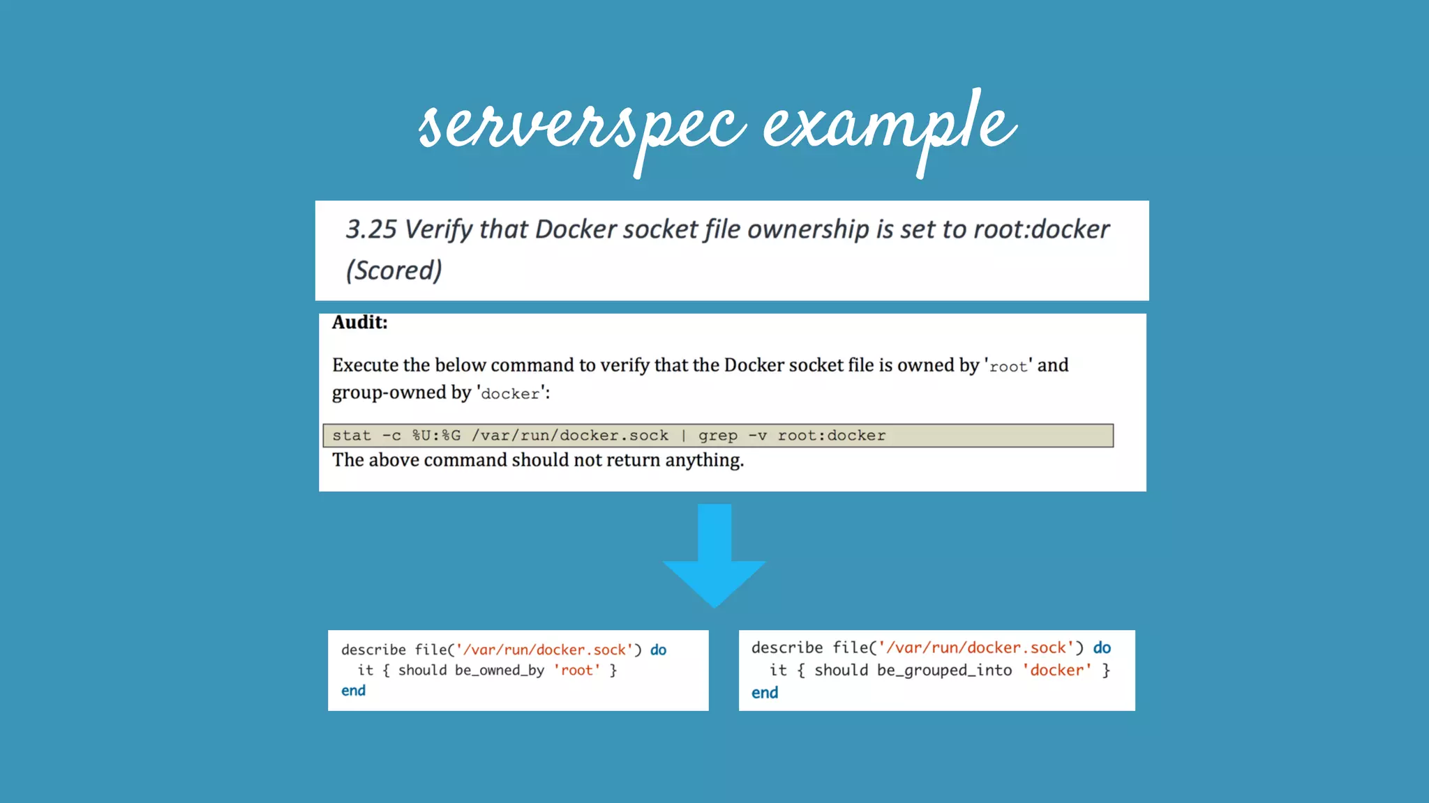 serverspec example
 