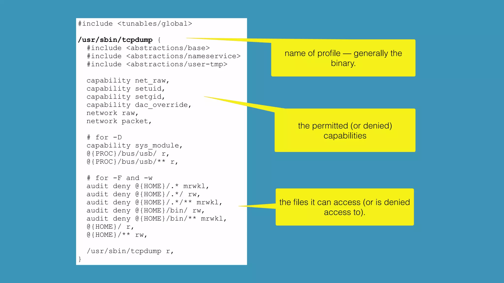 #include <tunables/global>
/usr/sbin/tcpdump {
#include <abstractions/base>
#include <abstractions/nameservice>
#include <abstractions/user-tmp>
capability net_raw,
capability setuid,
capability setgid,
capability dac_override,
network raw,
network packet,
# for -D
capability sys_module,
@{PROC}/bus/usb/ r,
@{PROC}/bus/usb/** r,
# for -F and -w
audit deny @{HOME}/.* mrwkl,
audit deny @{HOME}/.*/ rw,
audit deny @{HOME}/.*/** mrwkl,
audit deny @{HOME}/bin/ rw,
audit deny @{HOME}/bin/** mrwkl,
@{HOME}/ r,
@{HOME}/** rw,
/usr/sbin/tcpdump r,
}
name of proﬁle — generally the
binary.
the permitted (or denied)
capabilities
the ﬁles it can access (or is denied
access to).
 