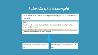 serverspec example
 