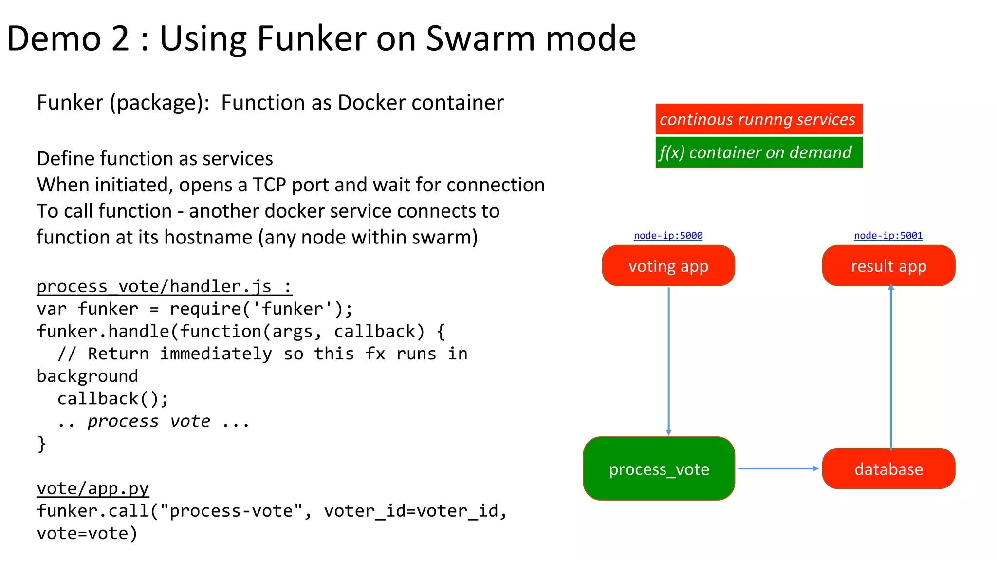 Docker serverless v1.0 | PPT