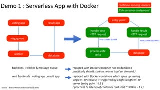 Docker serverless v1.0