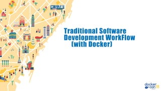 Traditional Software
Development WorkFlow
(with Docker)
 