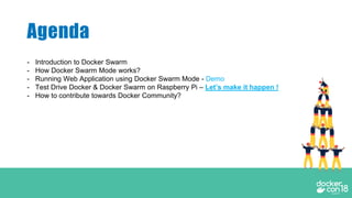 - Introduction to Docker Swarm
- How Docker Swarm Mode works?
- Running Web Application using Docker Swarm Mode - Demo
- Test Drive Docker & Docker Swarm on Raspberry Pi – Let’s make it happen !
- How to contribute towards Docker Community?
Agenda
 