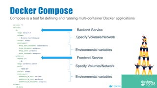 Compose is a tool for defining and running multi-container Docker applications
Docker Compose
 