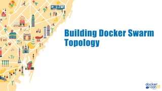 Building Docker Swarm
Topology
 