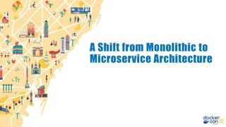 A Shift from Monolithic to
Microservice Architecture
 