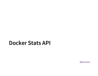 Docker Stats API
 