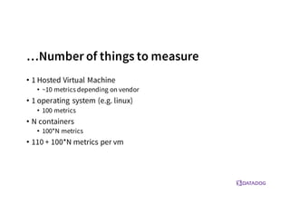 …Number of things to measure
• 1 Hosted Virtual Machine
• ~10 metrics depending on vendor
• 1 operating system (e.g. linux)
• 100 metrics
• N containers
• 100*N metrics
• 110 + 100*N metrics per vm
 