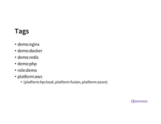 Tags
• demo:nginx
• demo:docker
• demo:redis
• demo:php
• role:demo
• platform:aws
• (platform:hpcloud, platform:fusion, platform:azure)
 