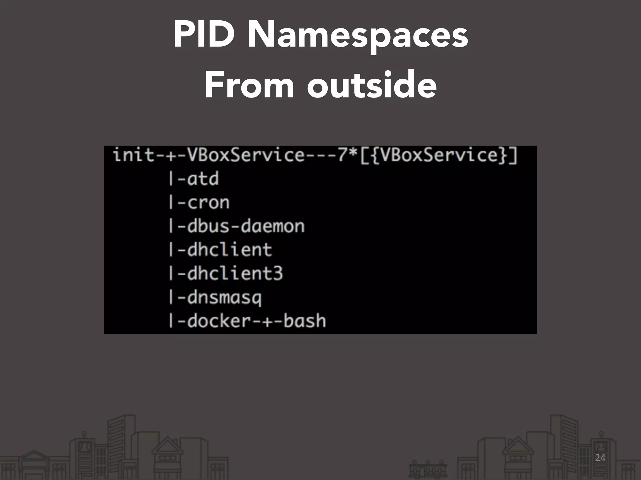 PID Namespaces 
From outside 
24 
 