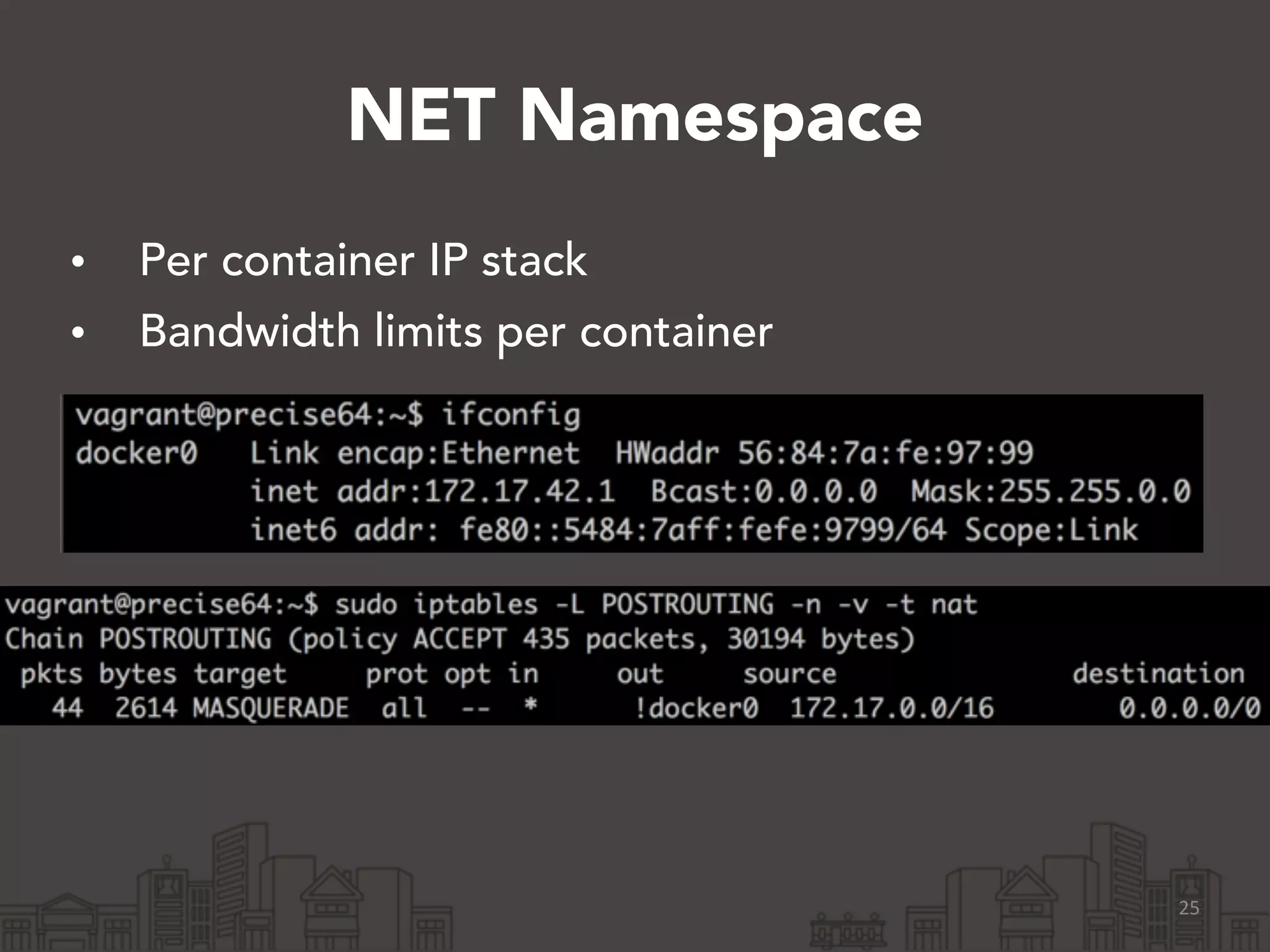 NET Namespace 
• Per container IP stack 
• Bandwidth limits per container 
25 
 