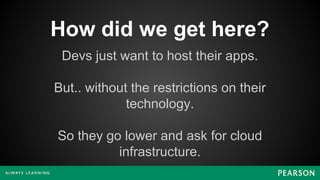 How did we get here?
Devs just want to host their apps.
But.. without the restrictions on their
technology.
So they go lower and ask for cloud
infrastructure.
 