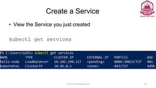 Create a Service
• View the Service you just created
kubectl get services
Dr Ganesh Neelakanta Iyer 100
 