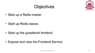 Objectives
• Start up a Redis master
• Start up Redis slaves
• Start up the guestbook frontend
• Expose and view the Frontend Service
Dr Ganesh Neelakanta Iyer 105
 