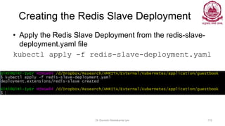Creating the Redis Slave Deployment
• Apply the Redis Slave Deployment from the redis-slave-
deployment.yaml file
kubectl apply -f redis-slave-deployment.yaml
Dr Ganesh Neelakanta Iyer 115
 