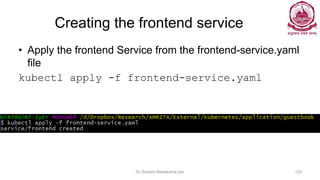 Creating the frontend service
• Apply the frontend Service from the frontend-service.yaml
file
kubectl apply -f frontend-service.yaml
Dr Ganesh Neelakanta Iyer 124
 