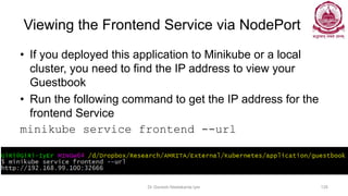 Viewing the Frontend Service via NodePort
• If you deployed this application to Minikube or a local
cluster, you need to find the IP address to view your
Guestbook
• Run the following command to get the IP address for the
frontend Service
minikube service frontend --url
Dr Ganesh Neelakanta Iyer 126
 
