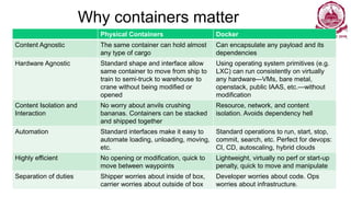 Why containers matter
Physical Containers Docker
Content Agnostic The same container can hold almost
any type of cargo
Can encapsulate any payload and its
dependencies
Hardware Agnostic Standard shape and interface allow
same container to move from ship to
train to semi-truck to warehouse to
crane without being modified or
opened
Using operating system primitives (e.g.
LXC) can run consistently on virtually
any hardware—VMs, bare metal,
openstack, public IAAS, etc.—without
modification
Content Isolation and
Interaction
No worry about anvils crushing
bananas. Containers can be stacked
and shipped together
Resource, network, and content
isolation. Avoids dependency hell
Automation Standard interfaces make it easy to
automate loading, unloading, moving,
etc.
Standard operations to run, start, stop,
commit, search, etc. Perfect for devops:
CI, CD, autoscaling, hybrid clouds
Highly efficient No opening or modification, quick to
move between waypoints
Lightweight, virtually no perf or start-up
penalty, quick to move and manipulate
Separation of duties Shipper worries about inside of box,
carrier worries about outside of box
Developer worries about code. Ops
worries about infrastructure.
 