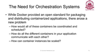 The Need for Orchestration Systems
• While Docker provided an open standard for packaging
and distributing containerized applications, there arose a
new problem
– How would all of these containers be coordinated and
scheduled?
– How do all the different containers in your application
communicate with each other?
– How can container instances be scaled?
Dr Ganesh Neelakanta Iyer 72
 