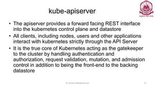 kube-apiserver
• The apiserver provides a forward facing REST interface
into the kubernetes control plane and datastore
• All clients, including nodes, users and other applications
interact with kubernetes strictly through the API Server
• It is the true core of Kubernetes acting as the gatekeeper
to the cluster by handling authentication and
authorization, request validation, mutation, and admission
control in addition to being the front-end to the backing
datastore
Dr Ganesh Neelakanta Iyer 79
 