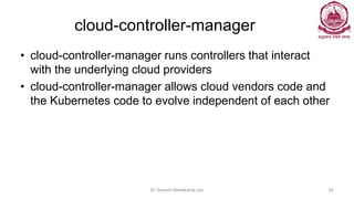 cloud-controller-manager
• cloud-controller-manager runs controllers that interact
with the underlying cloud providers
• cloud-controller-manager allows cloud vendors code and
the Kubernetes code to evolve independent of each other
Dr Ganesh Neelakanta Iyer 82
 