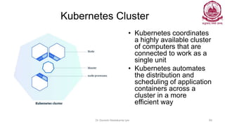 Kubernetes Cluster
Dr Ganesh Neelakanta Iyer 89
• Kubernetes coordinates
a highly available cluster
of computers that are
connected to work as a
single unit
• Kubernetes automates
the distribution and
scheduling of application
containers across a
cluster in a more
efficient way
 