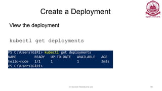 Create a Deployment
View the deployment
kubectl get deployments
Dr Ganesh Neelakanta Iyer 96
 