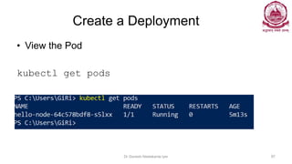 Create a Deployment
• View the Pod
kubectl get pods
Dr Ganesh Neelakanta Iyer 97
 