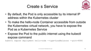 Create s Service
• By default, the Pod is only accessible by its internal IP
address within the Kubernetes cluster
• To make the hello-node Container accessible from outside
the Kubernetes virtual network, you have to expose the
Pod as a Kubernetes Service
• Expose the Pod to the public internet using the kubectl
expose command
kubectl expose deployment hello-node --type=LoadBalancer --port=8080
Dr Ganesh Neelakanta Iyer 99
 